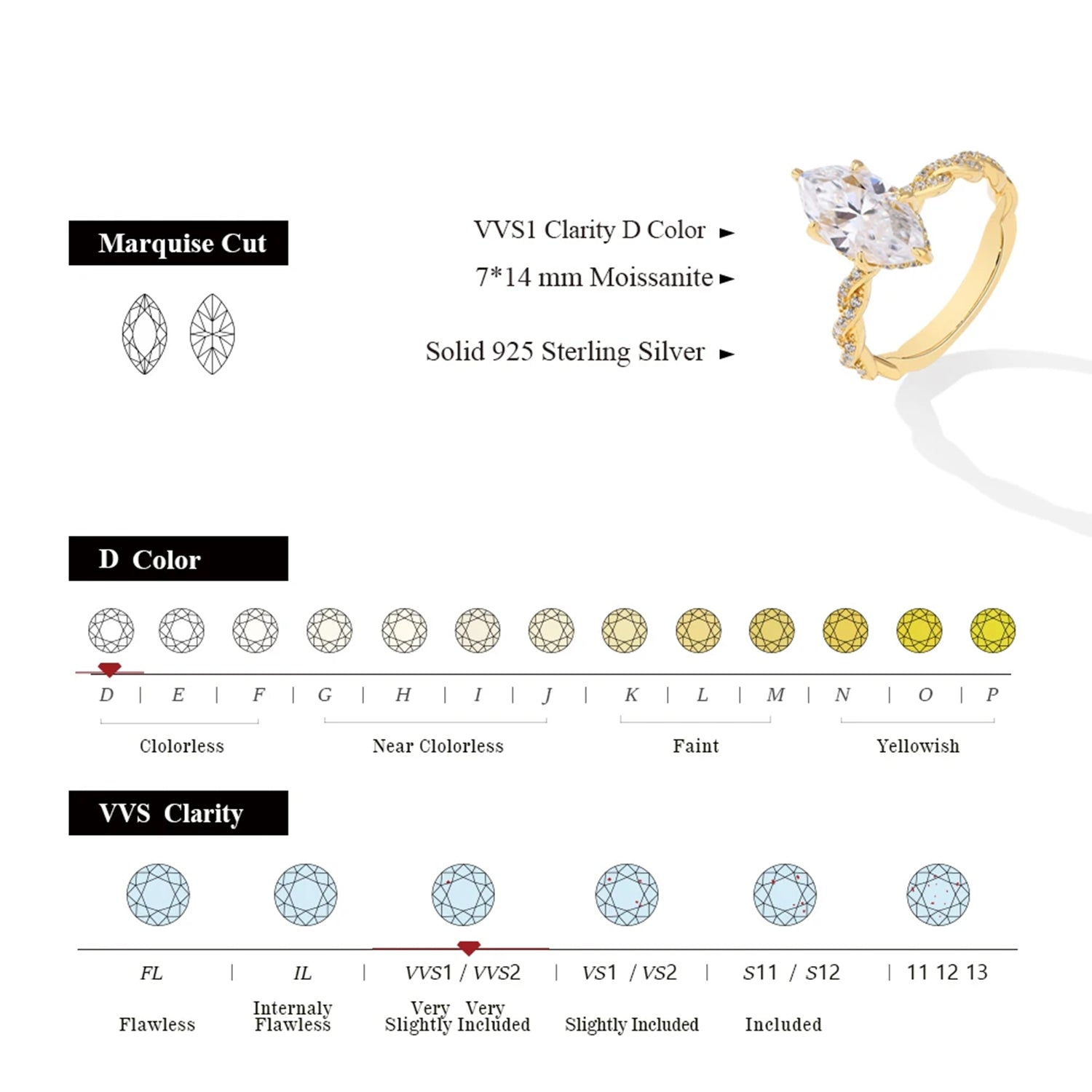 Lumine Marquise Moissanite Ring